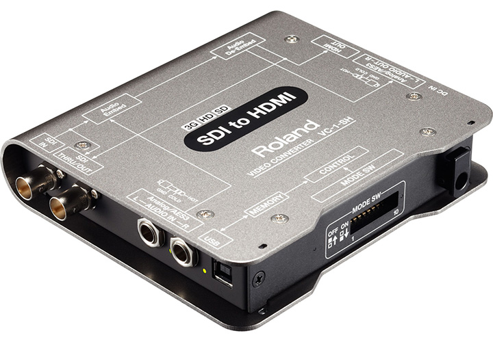 VC-1-SH ビデオコンバーター